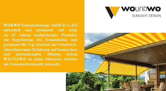 WOUNDWO Swiss GmbH